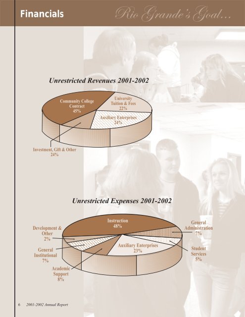 Annual Report 2001-2002 - University of Rio Grande