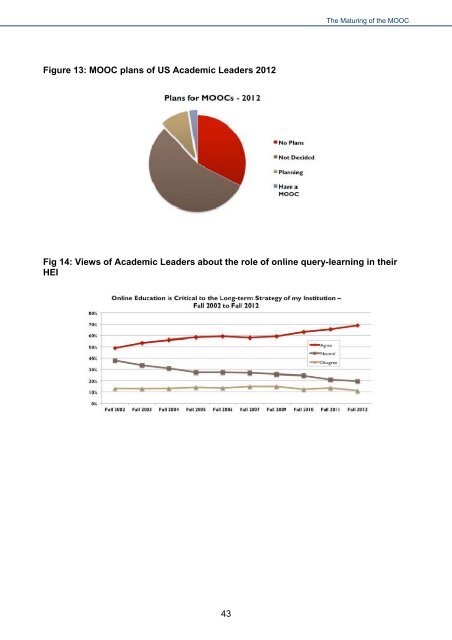 The Maturing of the MOOC