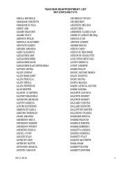 teacher reappointment list 08/13/2012-06/11/13 abella michelle ...