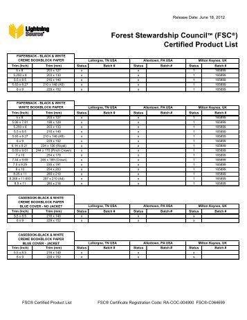 Forest Stewardship Council (FSC®) Certified Product List