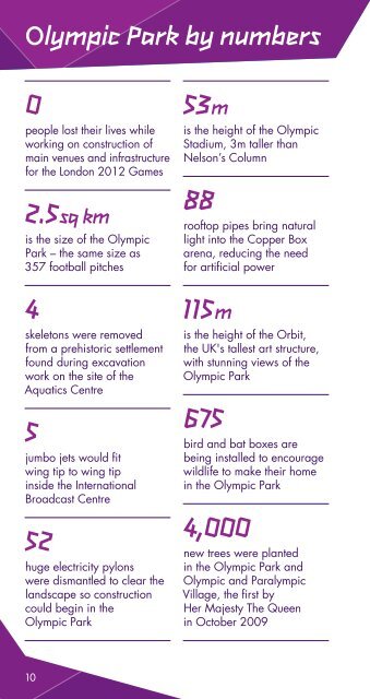 Venues guide - London 2012 Olympics