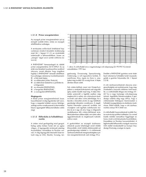 rheinzink alkalmazás az építészetben rheinzink® alkalmazás az ...