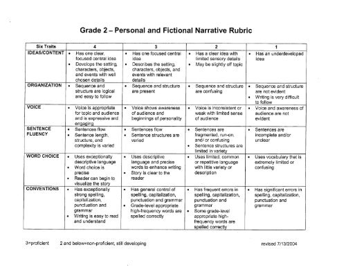 personal narrative rubric grade 2