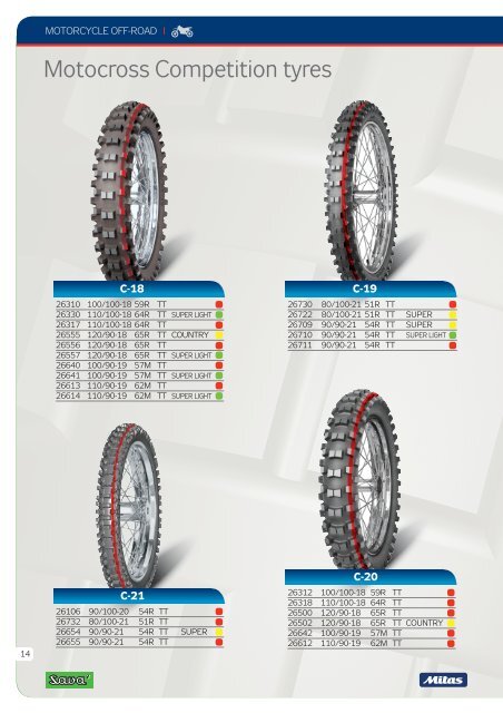 Tyres and tubes