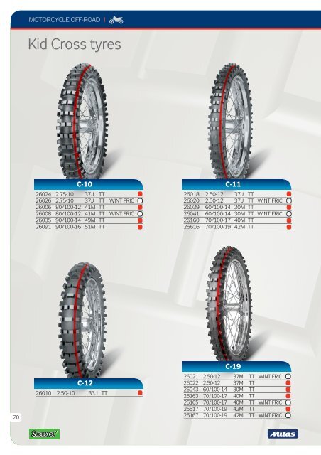 Tyres and tubes