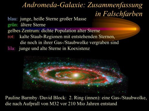 Der Andromeda-Nebel eine ganz normale Spiralgalaxie?