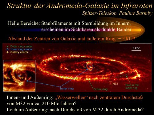 Der Andromeda-Nebel eine ganz normale Spiralgalaxie?