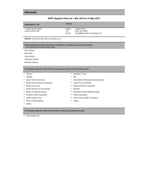 APPC Register for 1 March 2012 to 31