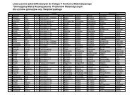 Lista uczniÃ³w zakwalifikowanych do II etapu V Konkursu ... - Kielce