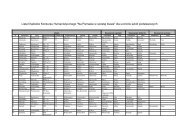 Lista finalistÃ³w Konkursu Humanistycznego 