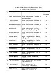 Lista FINALISTÃW Konkursu JÄzyka Polskiego i Historii dla uczniÃ³w ...