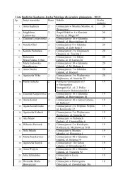 Lista finalistÃ³w Konkursu JÄzyka Polskiego dla uczniÃ³w gimnazjum ...