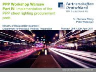 Part IV Implementation of the PPP street lighting procurement pack