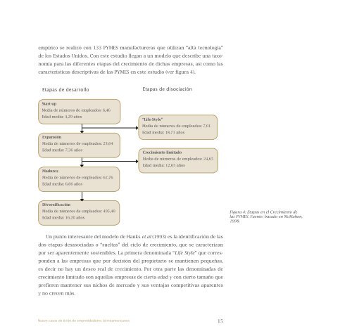 Emprender desde la pequeña y mediana empresa: 9 - Fundes