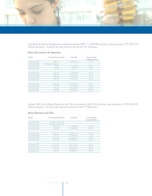 Identificación de la Compañía - Empresas Andrómaco