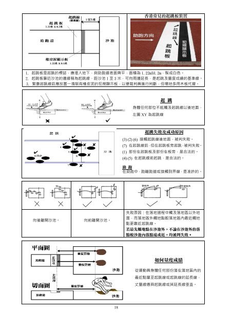 1 比 賽 通 則