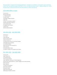 SKF_DONOR LIST-2012AR - SickKids Foundation