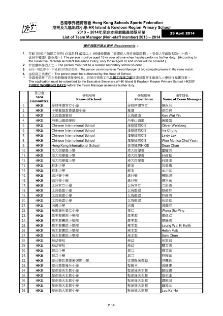 éæ¬æ ¡æè·å¡é éåå®List of Team Manager - é¦æ¸¯å­¸çé«è²è¯æ