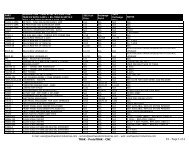 TRAK - ProtoTRAK - CNC K1 - Page 1 of 4