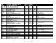 TRAK - ProtoTRAK - CNC K6 - Page 1 of 4