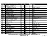 TRAK - ProtoTRAK - CNC L15 - Page 1 of 4