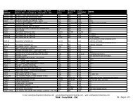 TRAK - ProtoTRAK - CNC K9 - Page 1 of 5