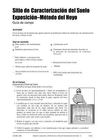 Sitio de Caracterización del Suelo Exposición–Método del Hoyo