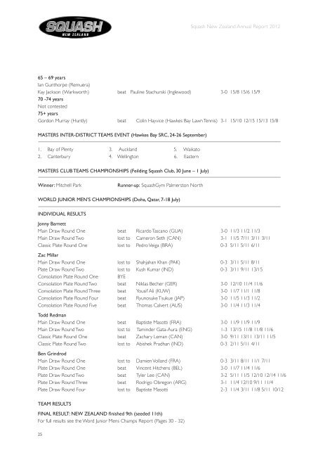 Squash New Zealand Annual Report 2012