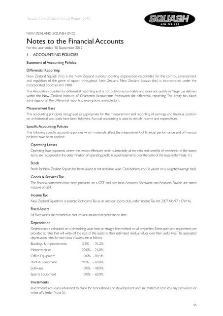 Squash New Zealand Annual Report 2012