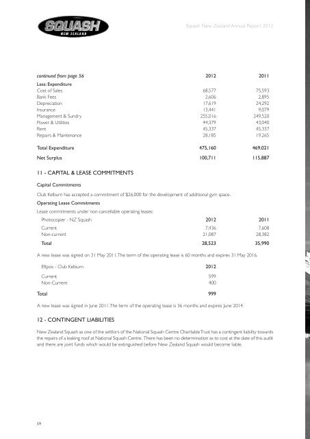 Squash New Zealand Annual Report 2012