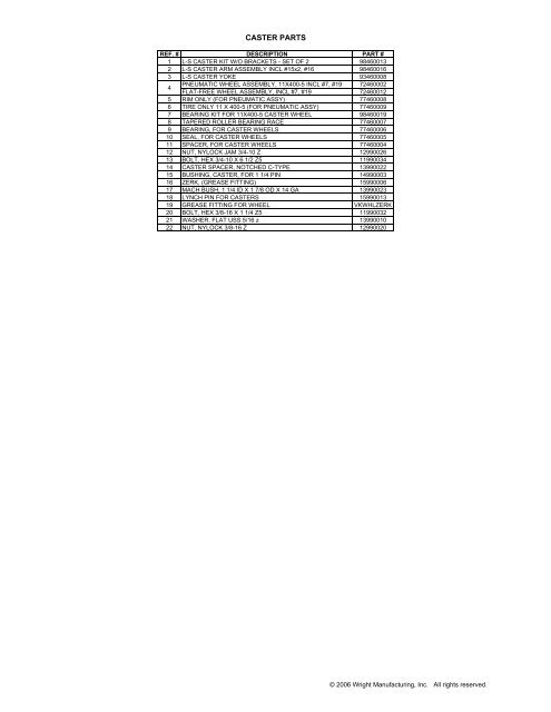 Parts List for the Wright Stander 32” 36” 42” and 48” WSS Mower