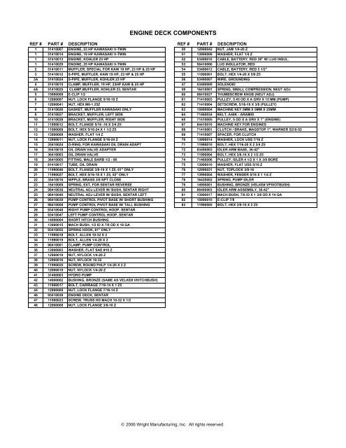 Parts List for Sentar