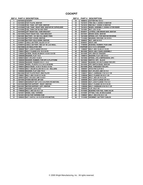 Parts List for Sentar