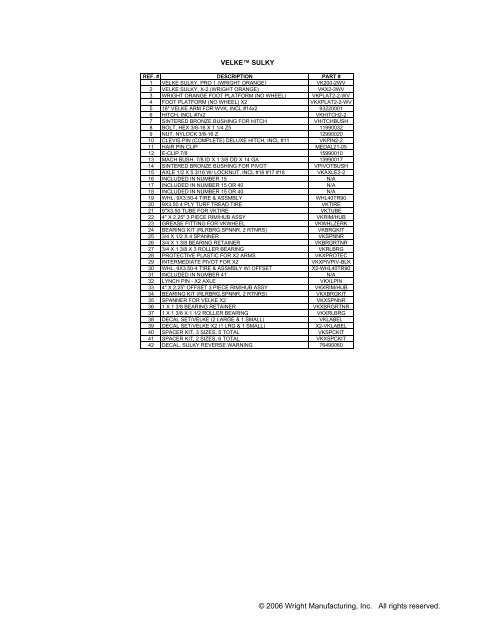 Parts List for The Wright Velke Mower