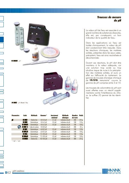 ph metre - MPQ Electronique