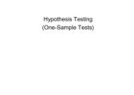 Hypothesis Testing (One-Sample Tests)