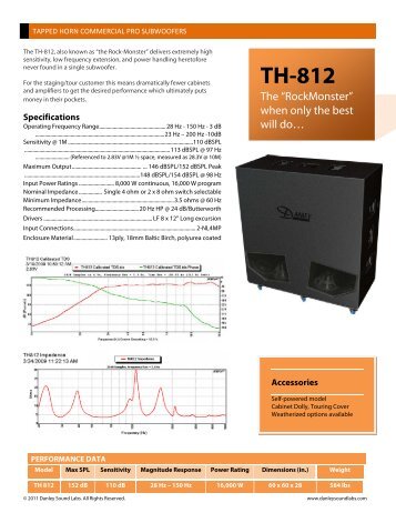 TH-812 - ISOPHASE AUDIO