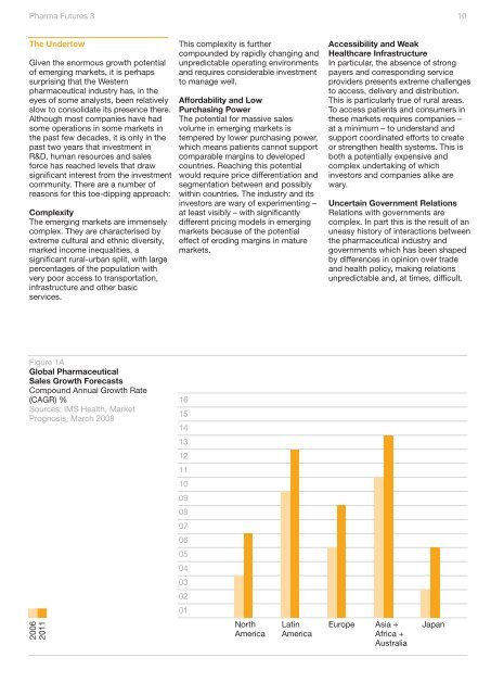 Pharma Futures 3 Emerging Opportunities