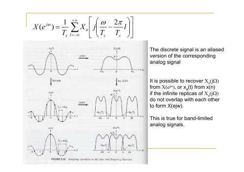 Sampling and Reconstruction of Analog Signals