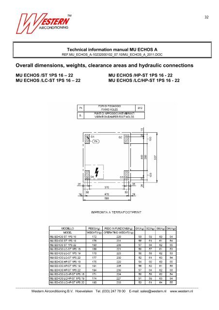 Water/water chiller and heat pump type MU ECHOS A