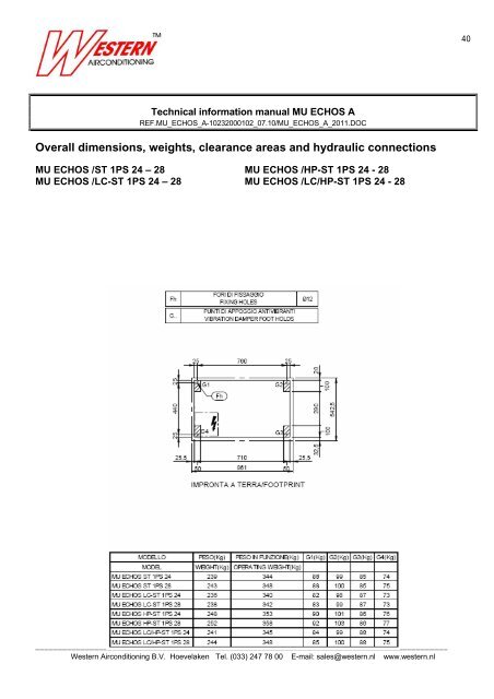 Water/water chiller and heat pump type MU ECHOS A