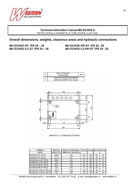 Water/water chiller and heat pump type MU ECHOS A