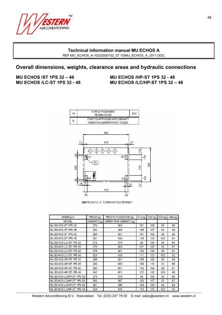 Water/water chiller and heat pump type MU ECHOS A