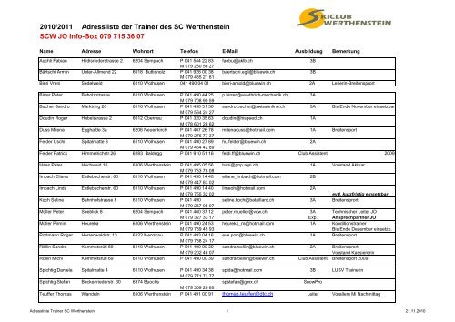 2010/2011 Adressliste der Trainer des SC Werthenstein SCW JO ...
