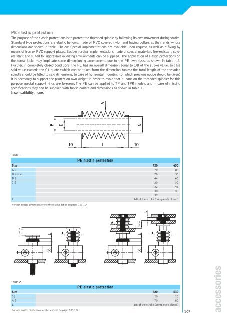 CATALOGUE