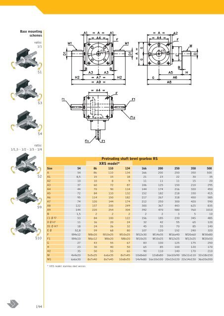 CATALOGUE