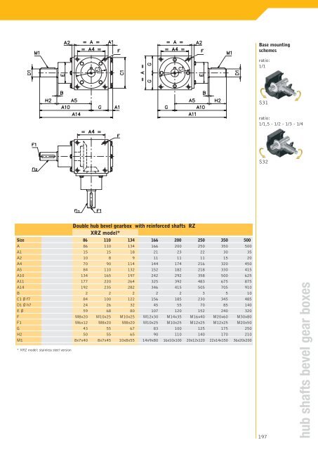 CATALOGUE