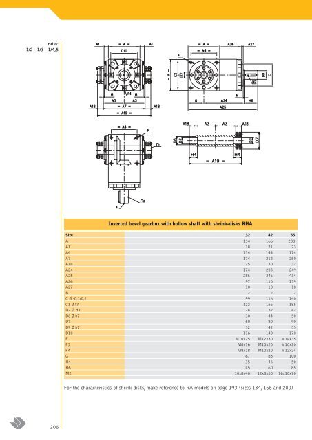 CATALOGUE