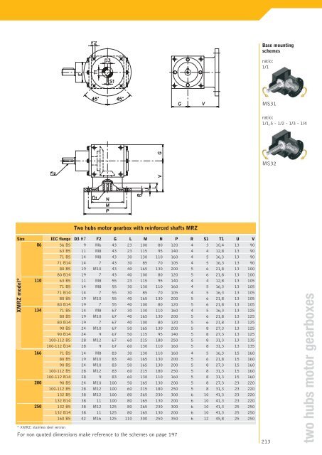 CATALOGUE