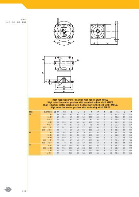 CATALOGUE